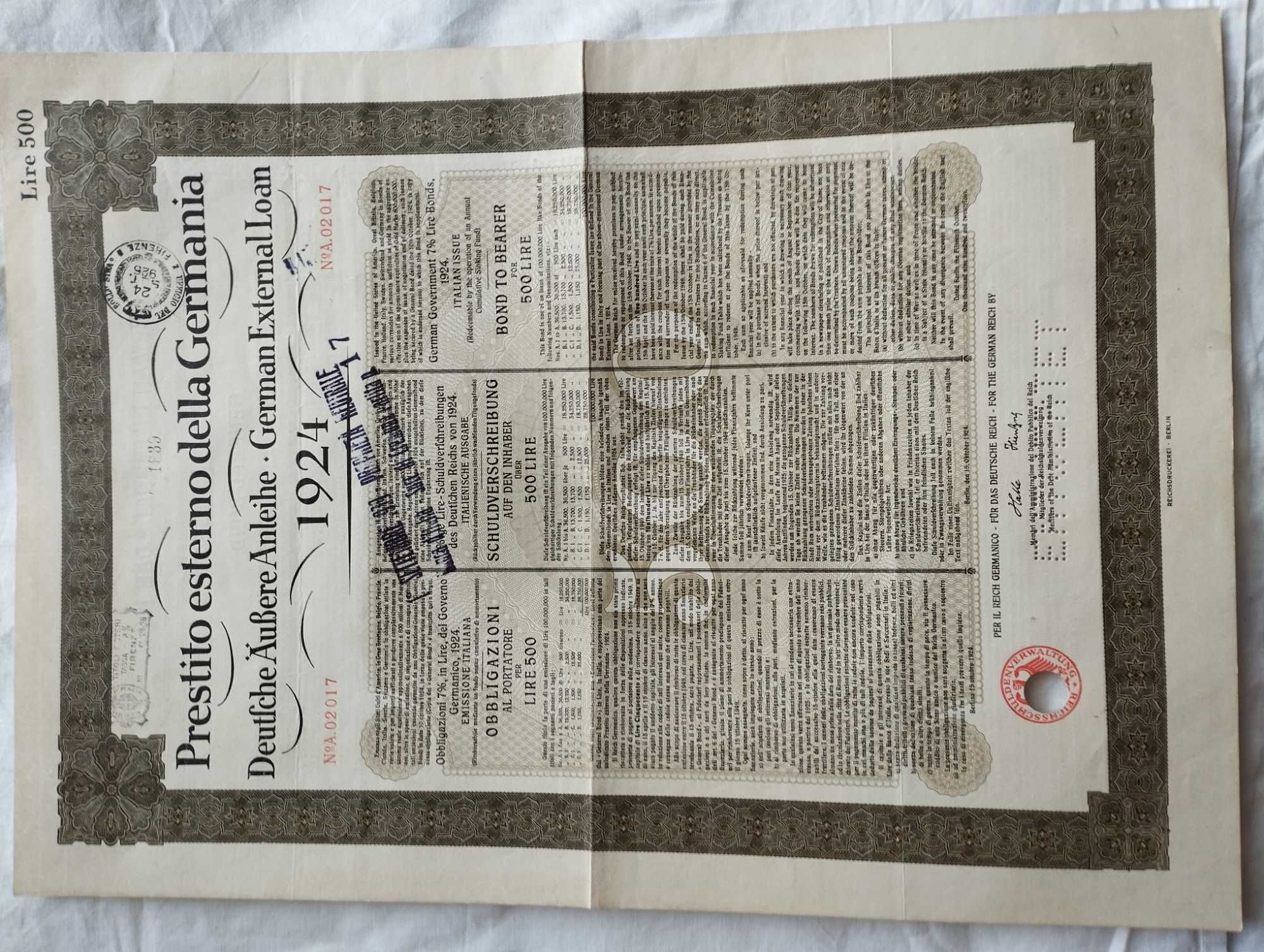 Zbiór starych papierów wartościowych z XIX wieku