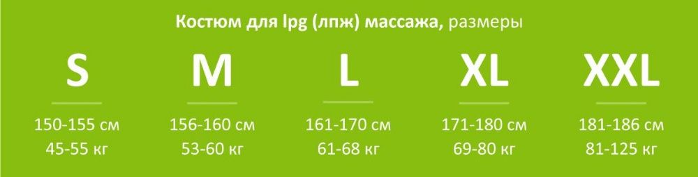 Костюми для масажу LPG