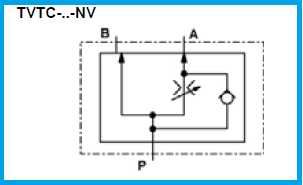 Regulator przepływu TVTC-50-NV-1/2"-3/4" POCLAIN HYDRAULIC