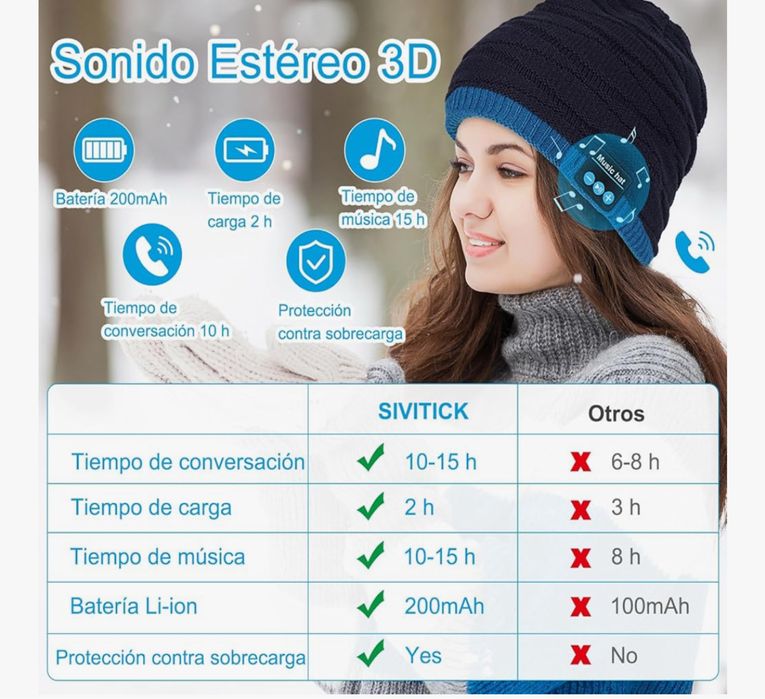 Gorro eléctrico + cachecol Novo