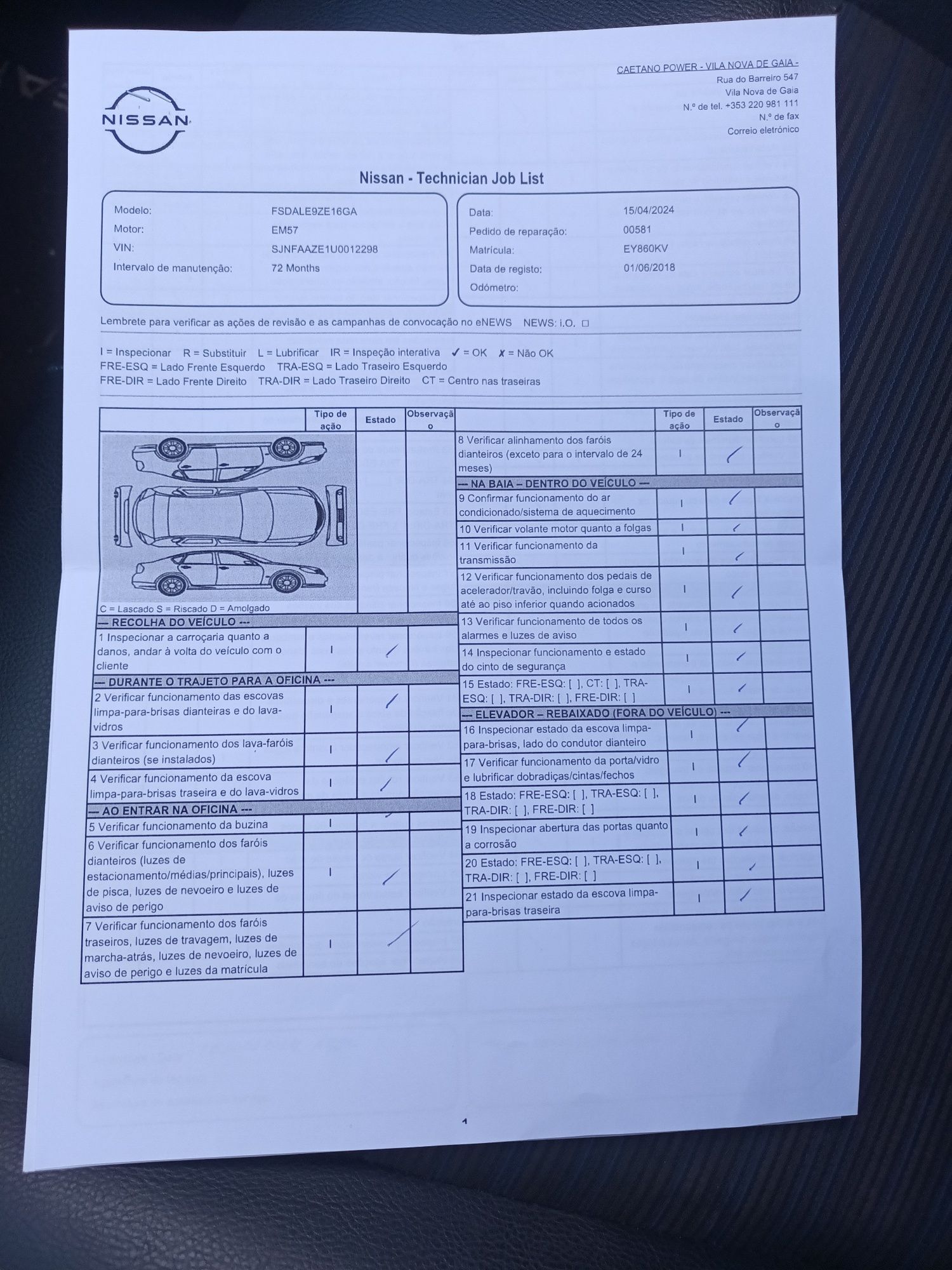 Nissan Leaf Full Extras