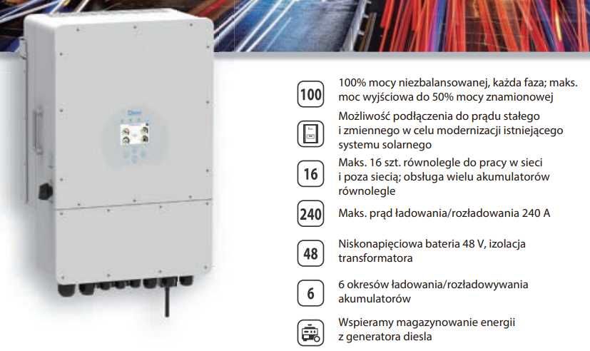 Falownik Inwerter Hybrydowy DEYE 3-FAZOWY SUN-12K-SG04LP3-EU LV