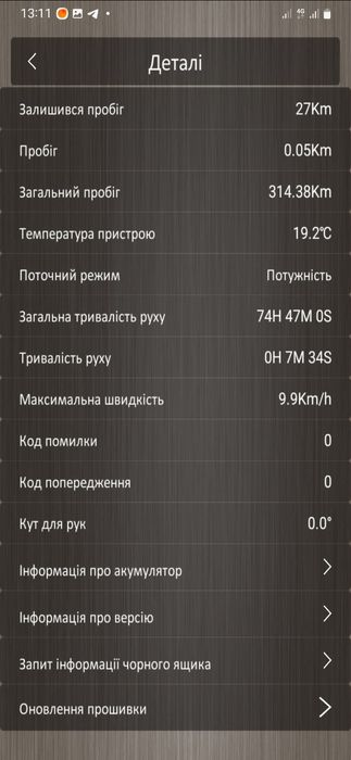 Гіроскутер. Сігвей. Go board