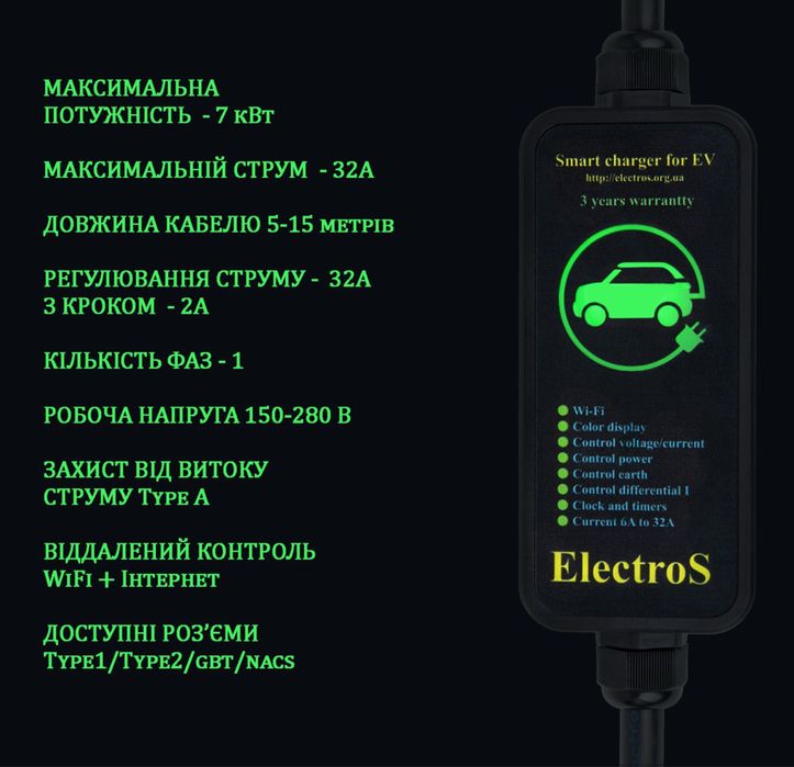 Зарядное, зарядка, кабель, автозарядка VW Nissan Leaf Tesla BMW BYD