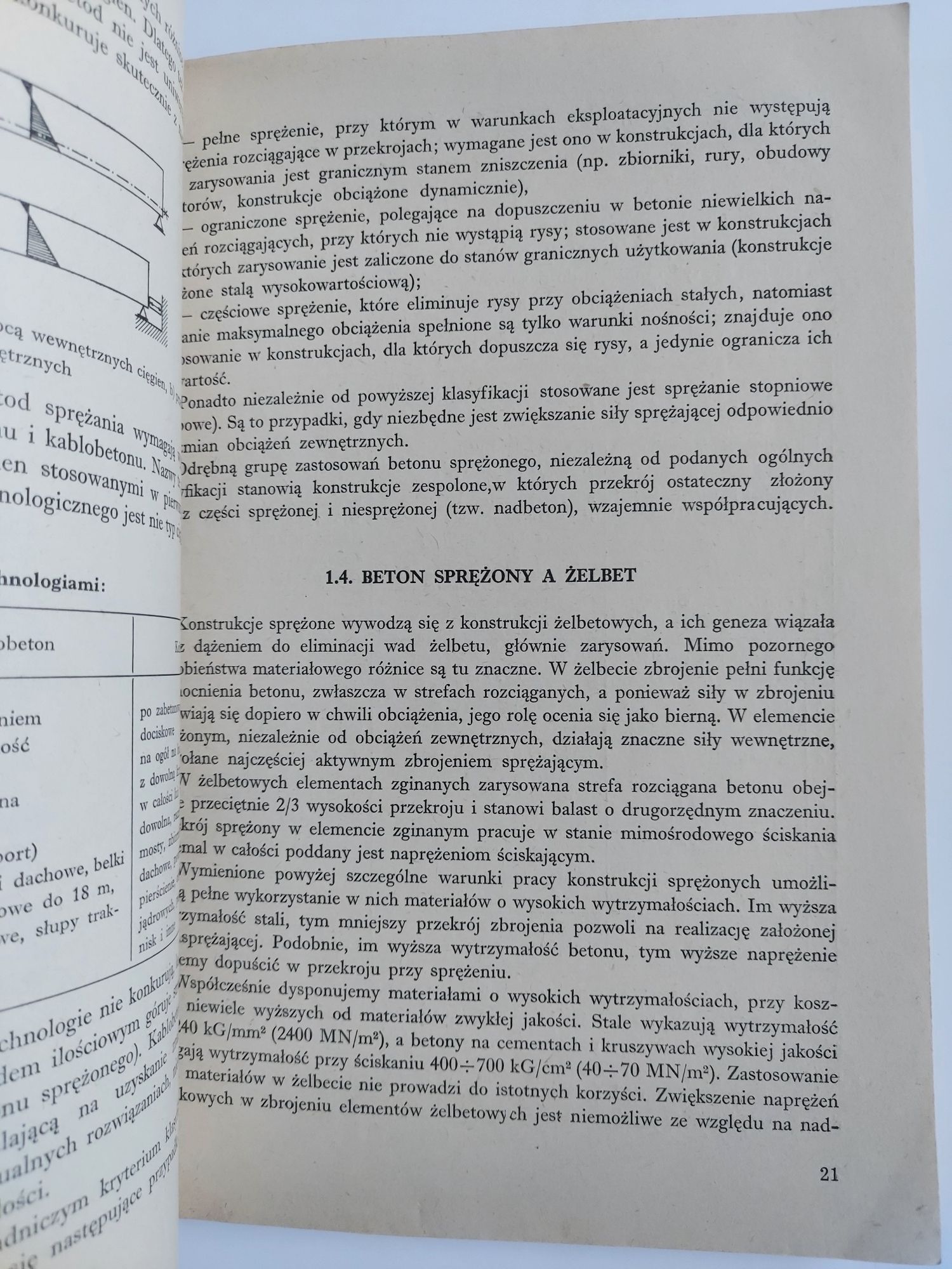 Konstrukcje sprężone - Andrzej Ajdukiewicz, Jakub Mames