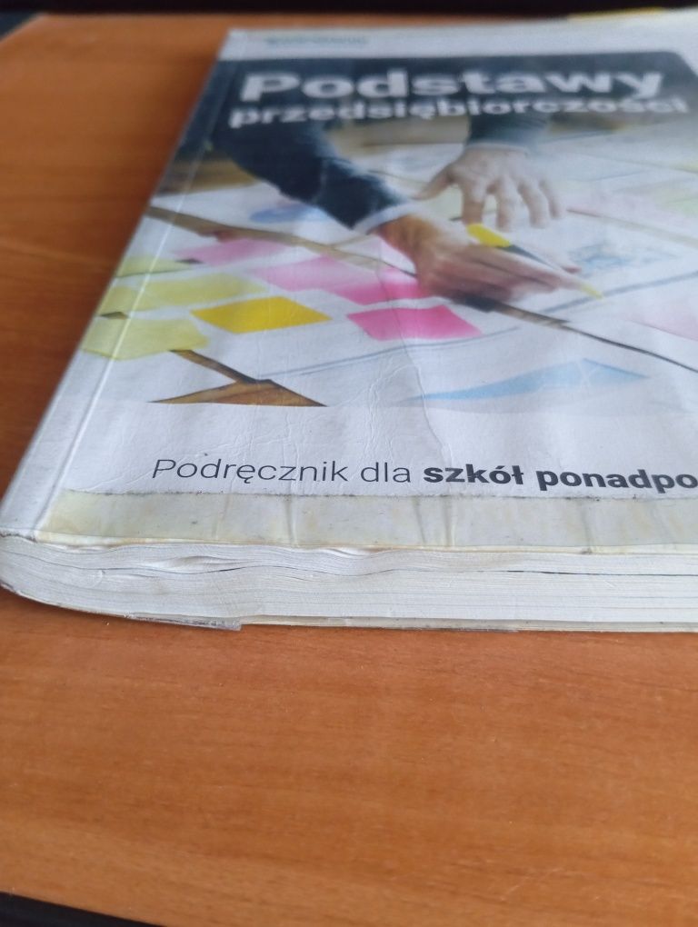 Podstawy przedsiębiorczości 2