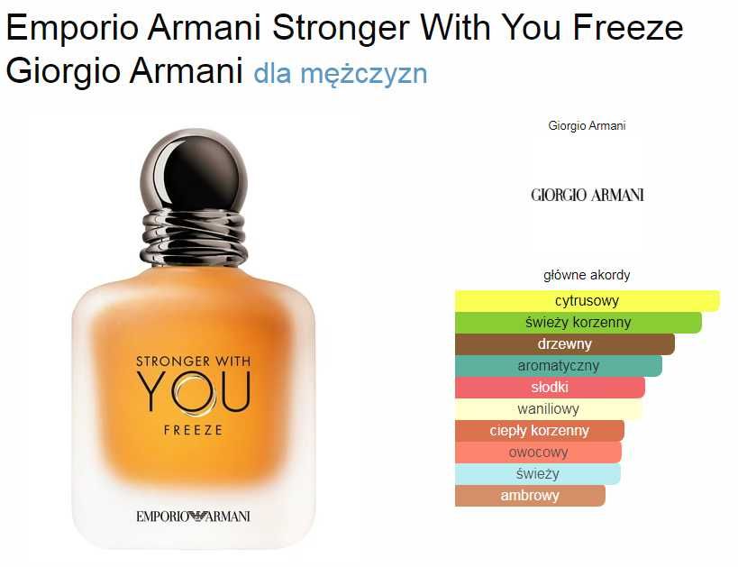 Perfumy męskie Emporio Armani Stronger With You Freeze - nowe 100 ml