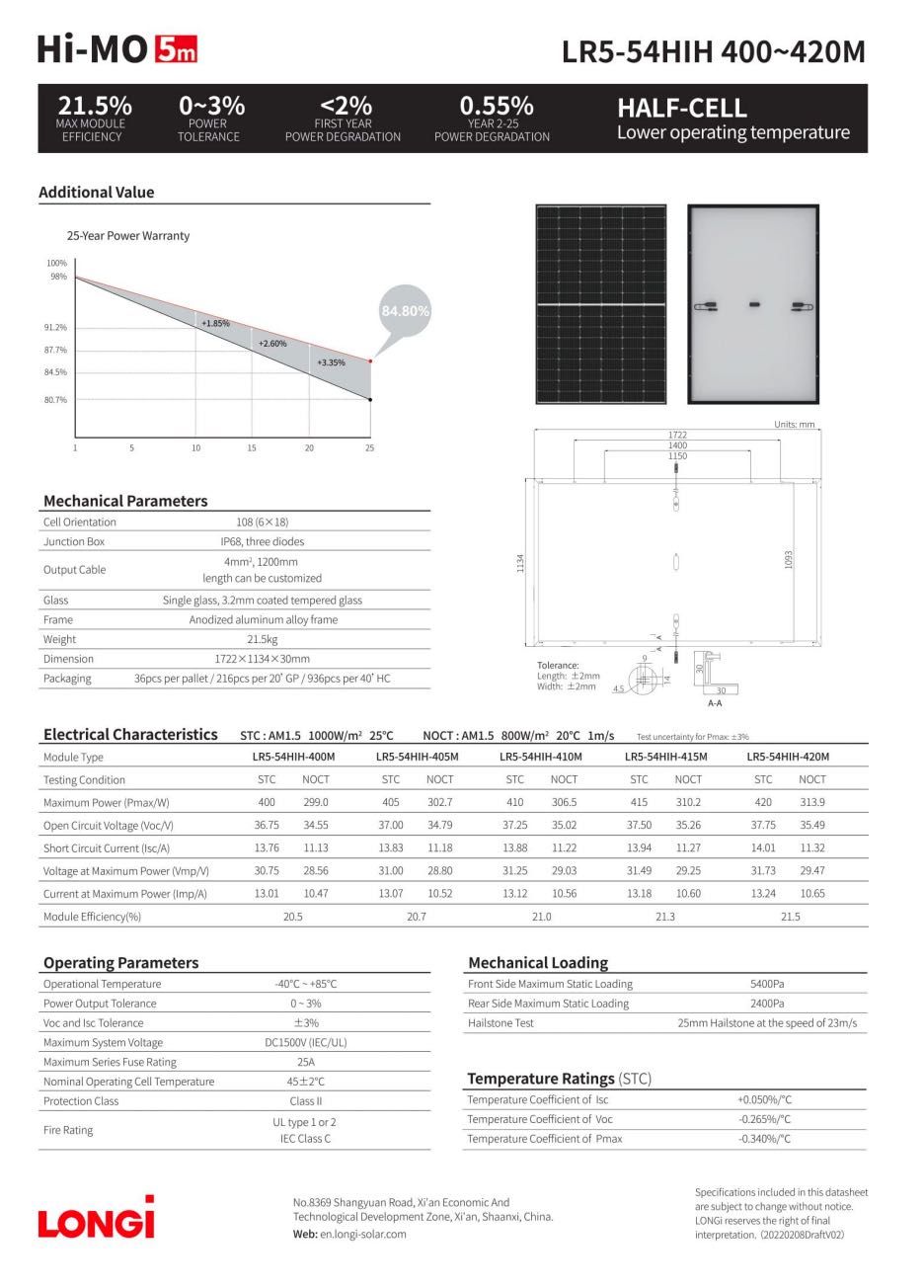 HIT! Panel PV LONGI SOLAR 405W HalfCut Black Frame 205 zł/szt z VAT