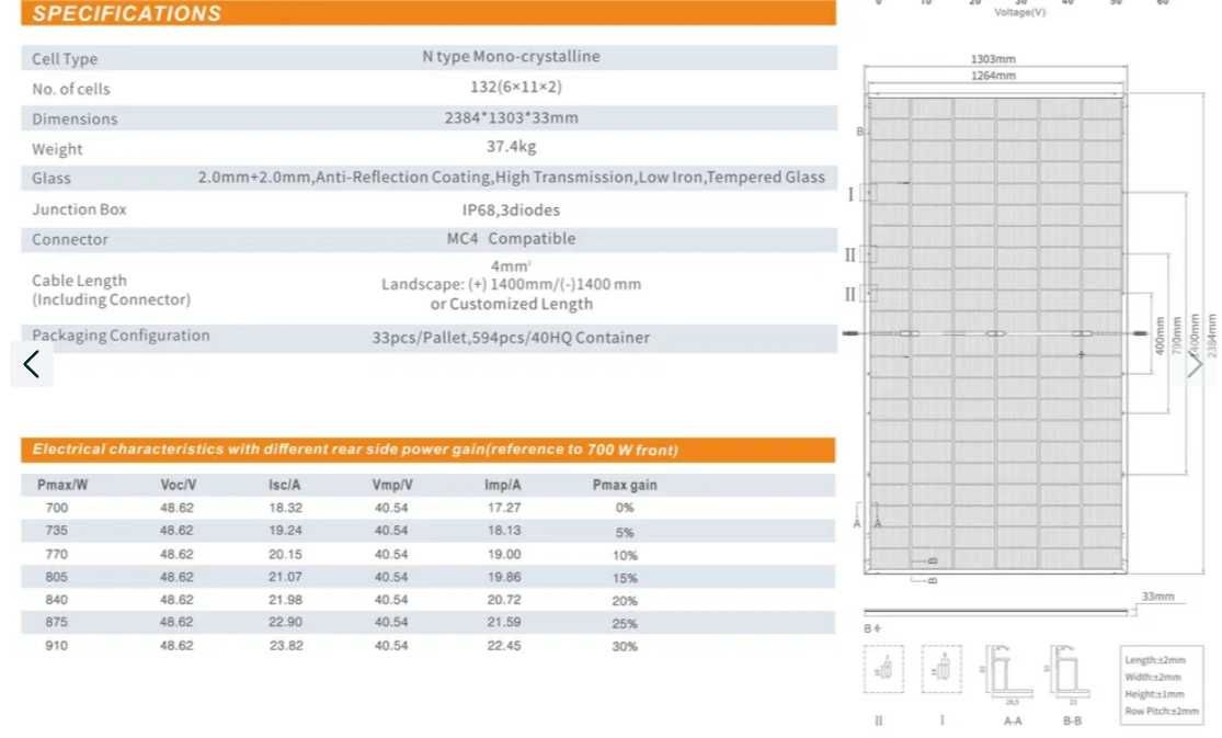 Zestaw PV 10 kWp (14x700WS+DEYE 10K LP3+mag HinaESS Powergem 14.3 kWh]