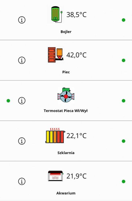Sterownik WiFi Sonoff 4 przekaźniki, 4 czujniki temperatury po 2m