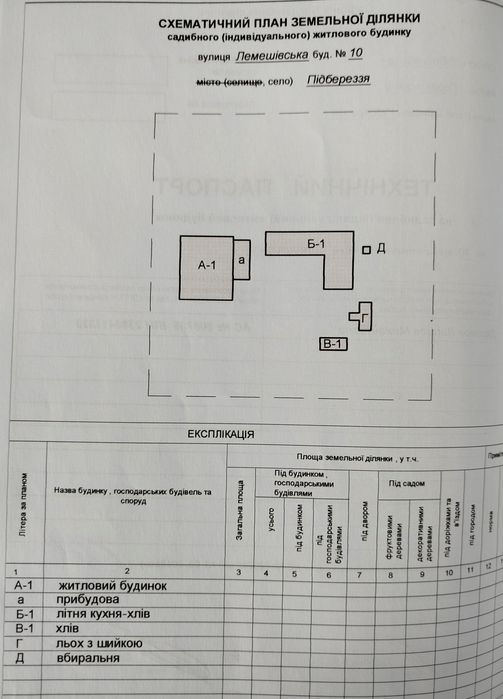 Будинок з присадибною ділянкою. Торг на місці! Всі документи ЗРОБЛЕНО!