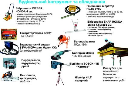 ОРЕНДА Віброплита, трамбовка для ущільнення грунту