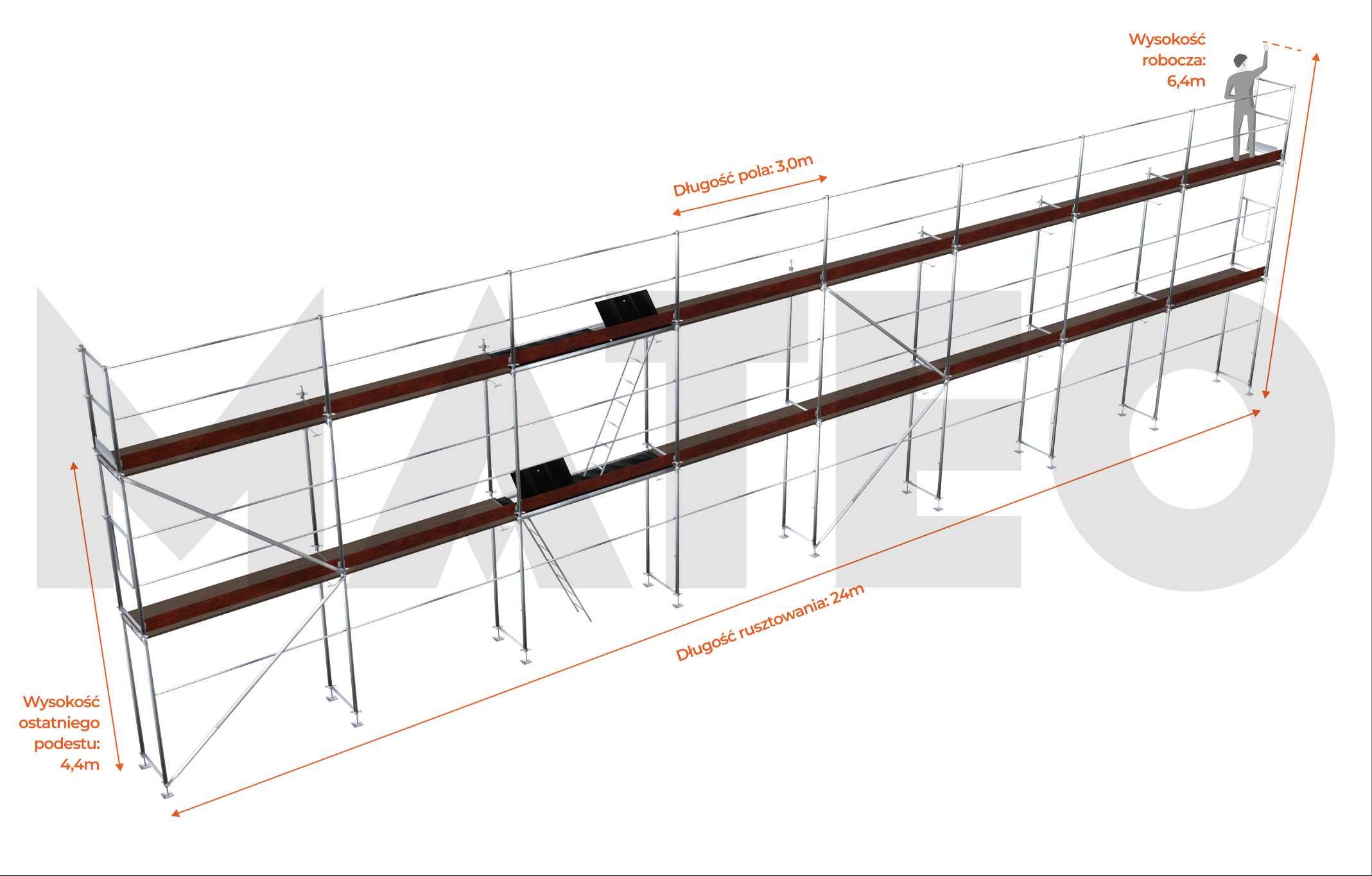 Rusztowanie elewacyjne rusztowania fasadowe system PLETTAC 150m2