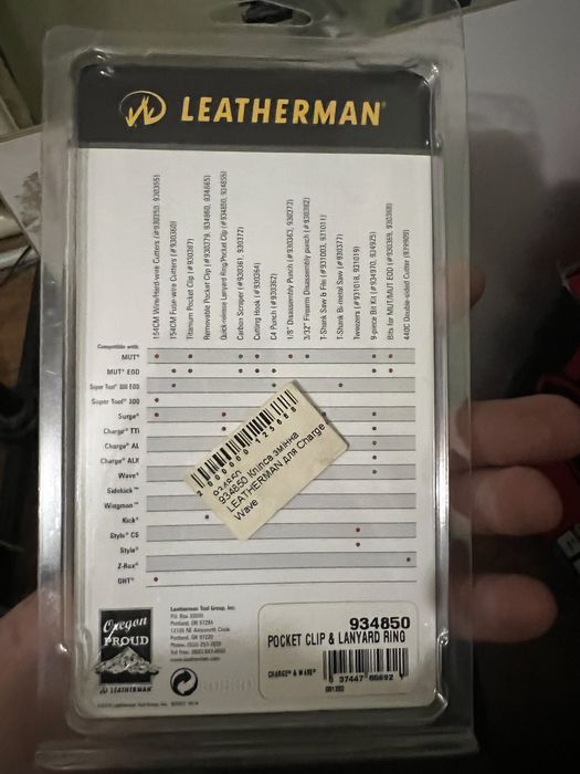 Мультитул Leatherman Charge TTi Plus  ніж