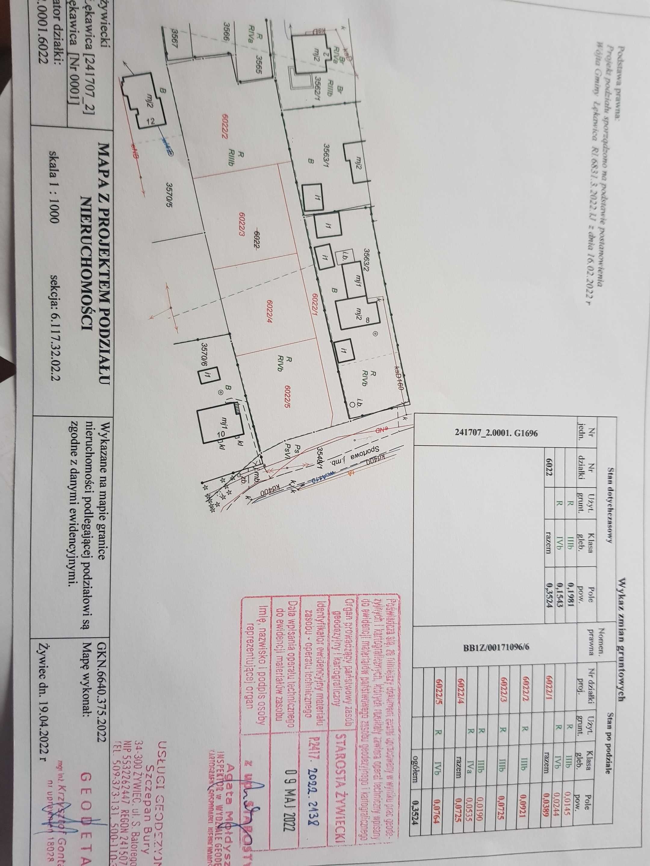 Działka budowlana w Łękawicy 725m2 OSTATNIA!!