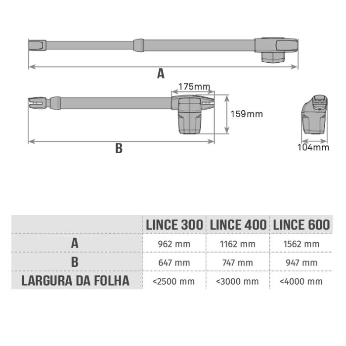 Motor para portão de batente Motorline