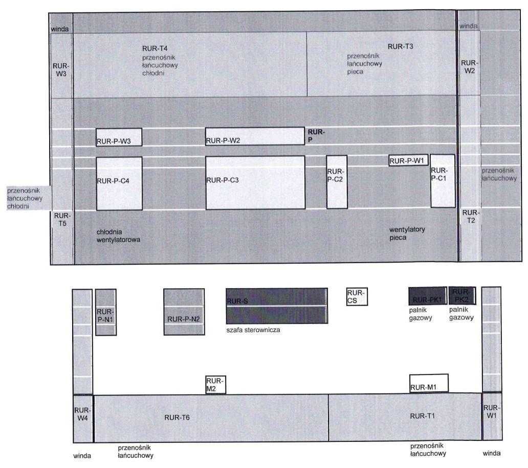 Piec ELMETHERM 27 x 4,4 m