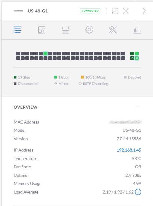 Ubiquiti Unifi US-48 w pełni sprawny, jak nowy