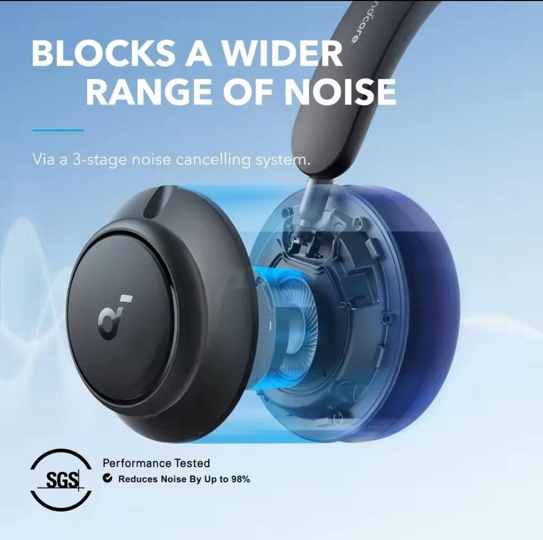 Anker SoundCore Space One/ Q45 TWS Bluetooth