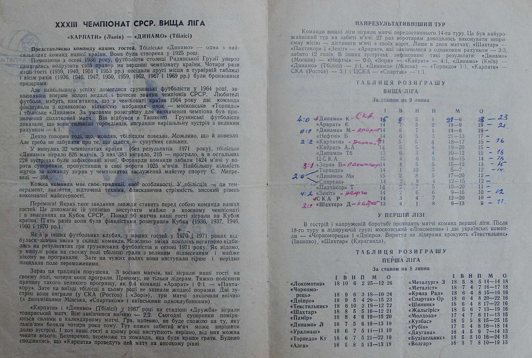 Футбольна програмка Карпати Львів-Динамо Тбілісі 1971 рік.