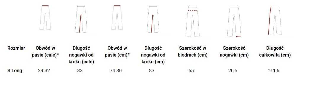 Spodnie Helikon BDU MK2 PANTS r. M/LONG W32-L34 SP-BD2-PR jak nowe