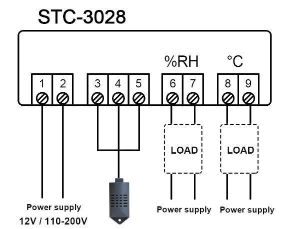 Регулятор температуры и влажности STC-3028 термостат 220, выносной дат