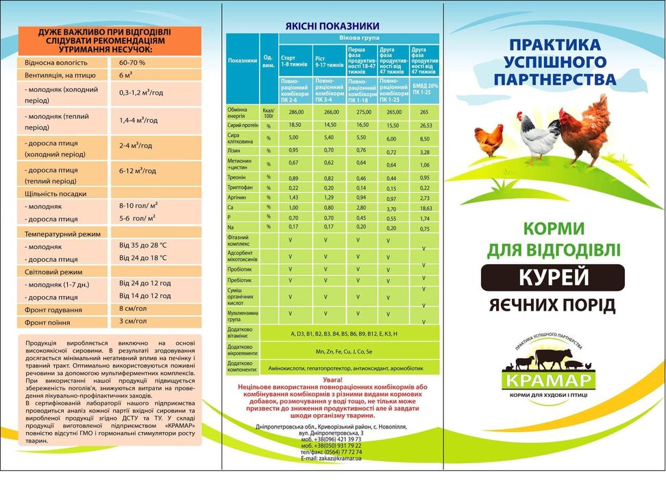 Комбикорм ТМ ,, КРАМАР" Опт./розница