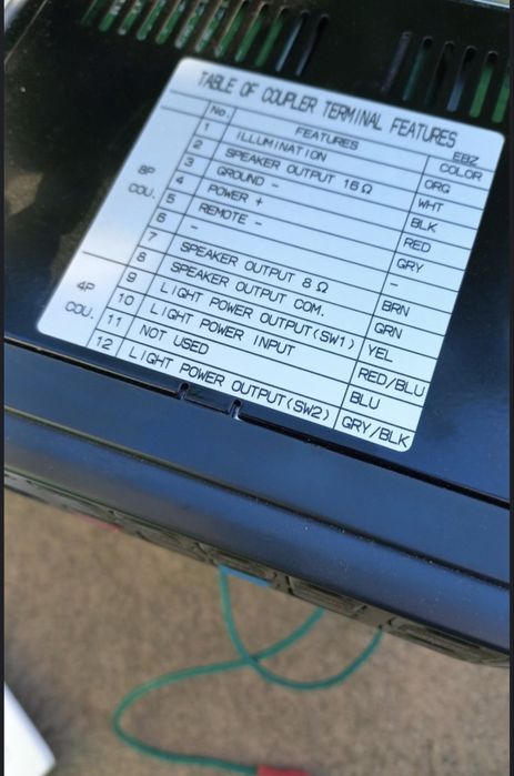 Спецсигнал СГУ САУ Сигнальная акустическая установка