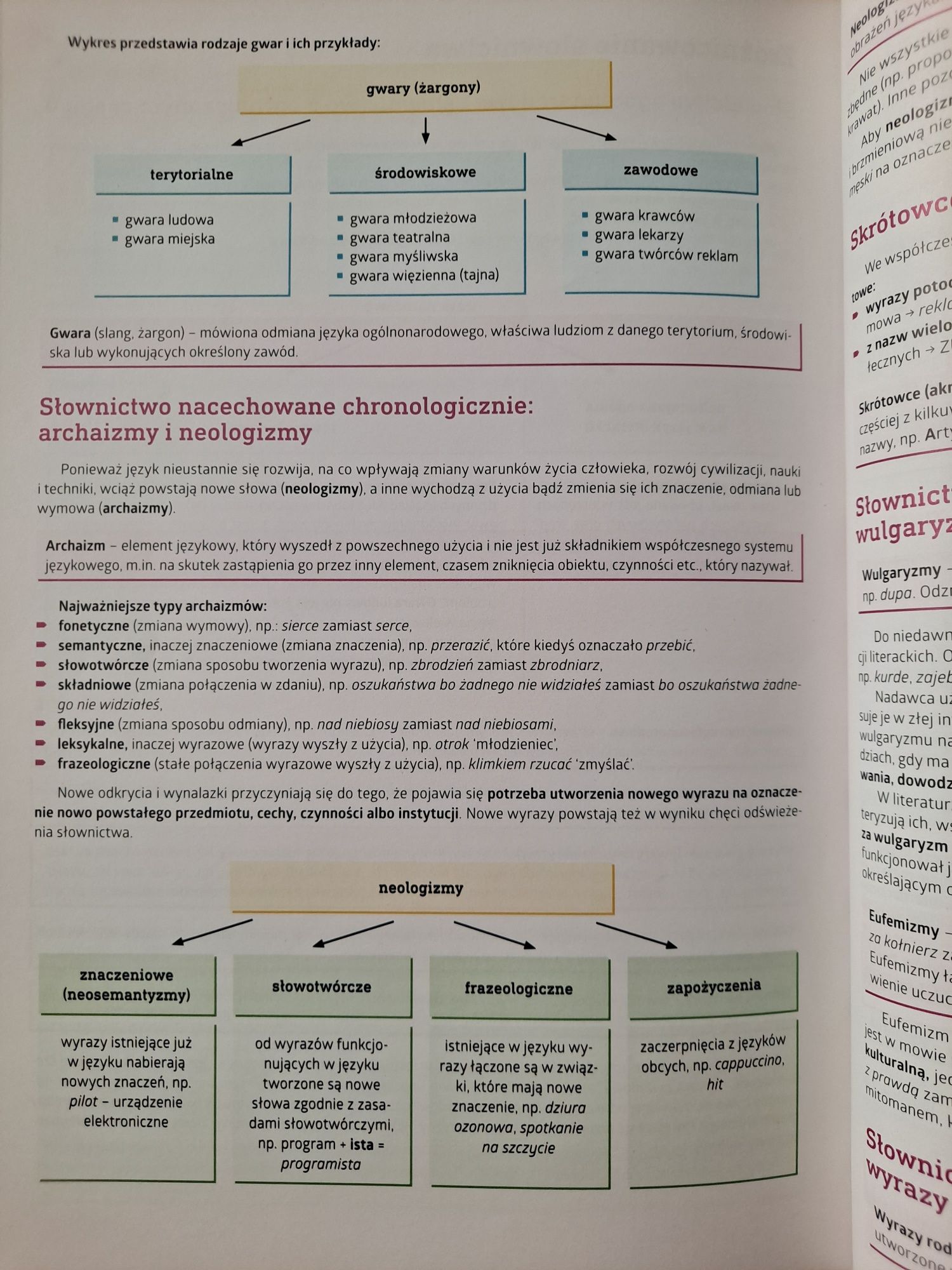 Repetytorium ósmoklasisty język polski