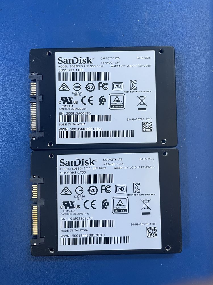 Dysk SanDisk Ultra 1tb