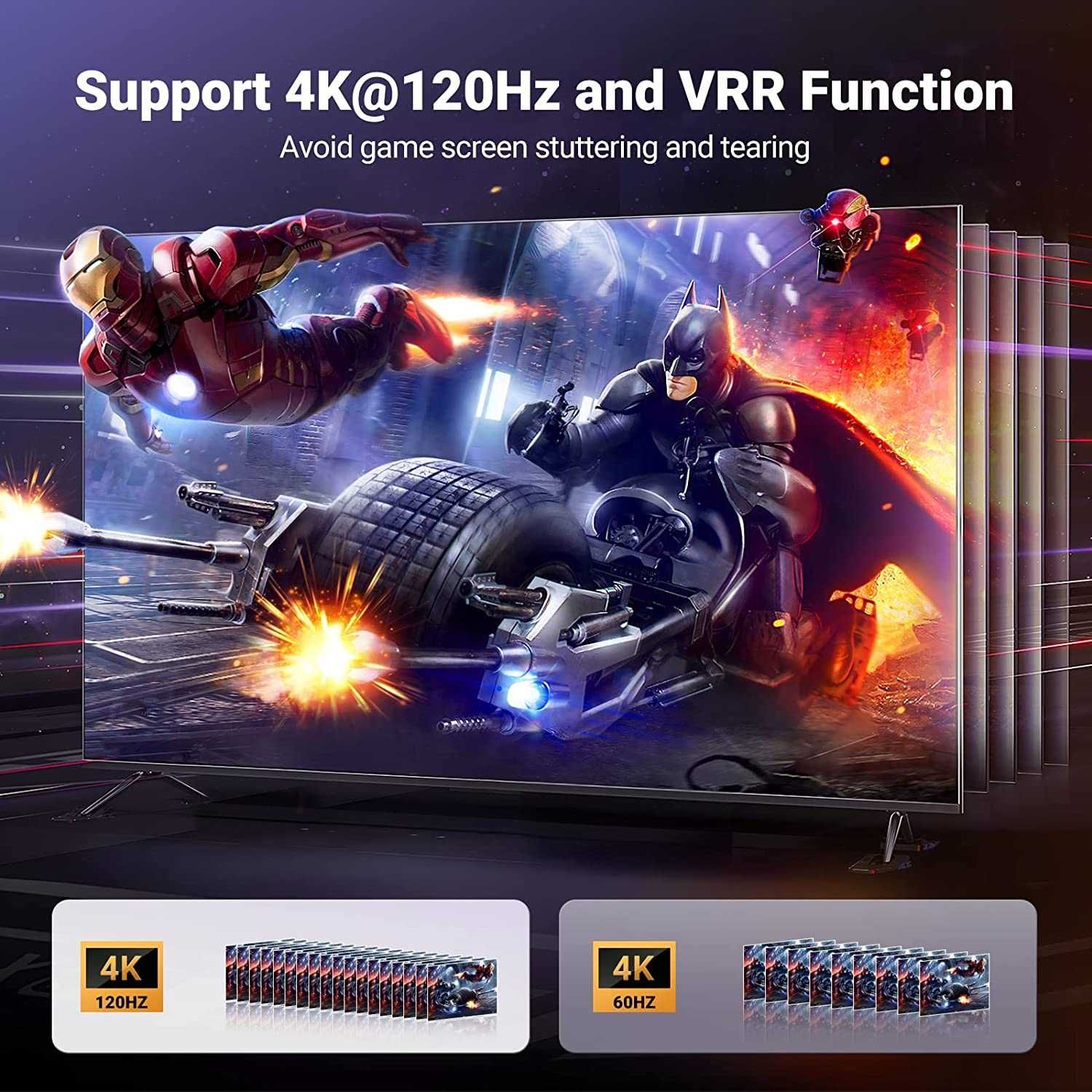 HDMI 2.1 Переключатель Коммутатор Switch 3-в-1 Ugreen 8k 60hz 4k 144hz