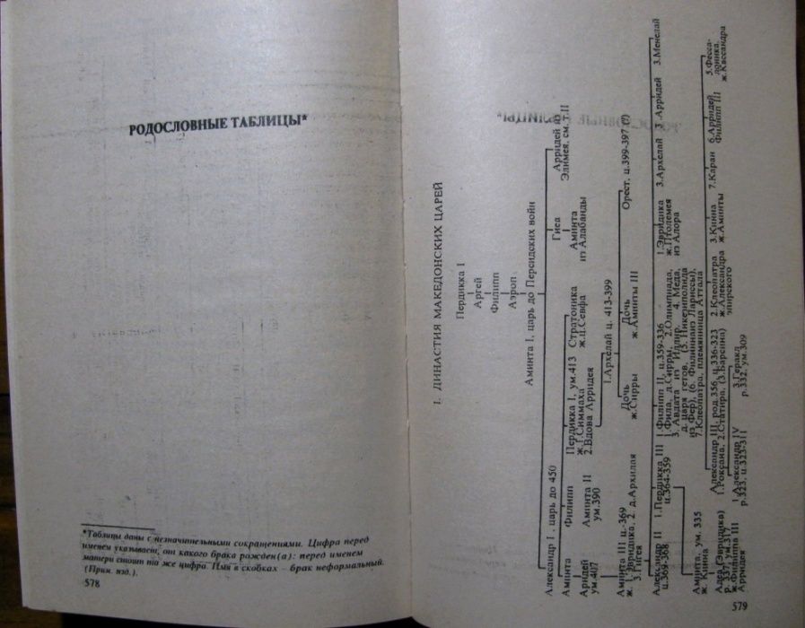 ИСТОРИЯ ЭЛЛИНИЗМА в 3 томах.Труд немецкого профессора Иоганна Дройзена