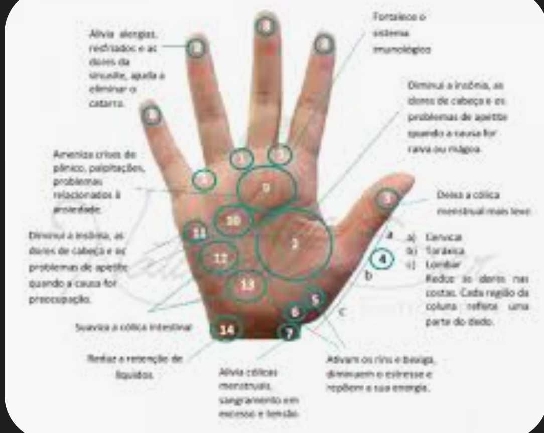 MASSAGEM  PARA MULHERES ! SOU CERTIFICADA POR DGERT.