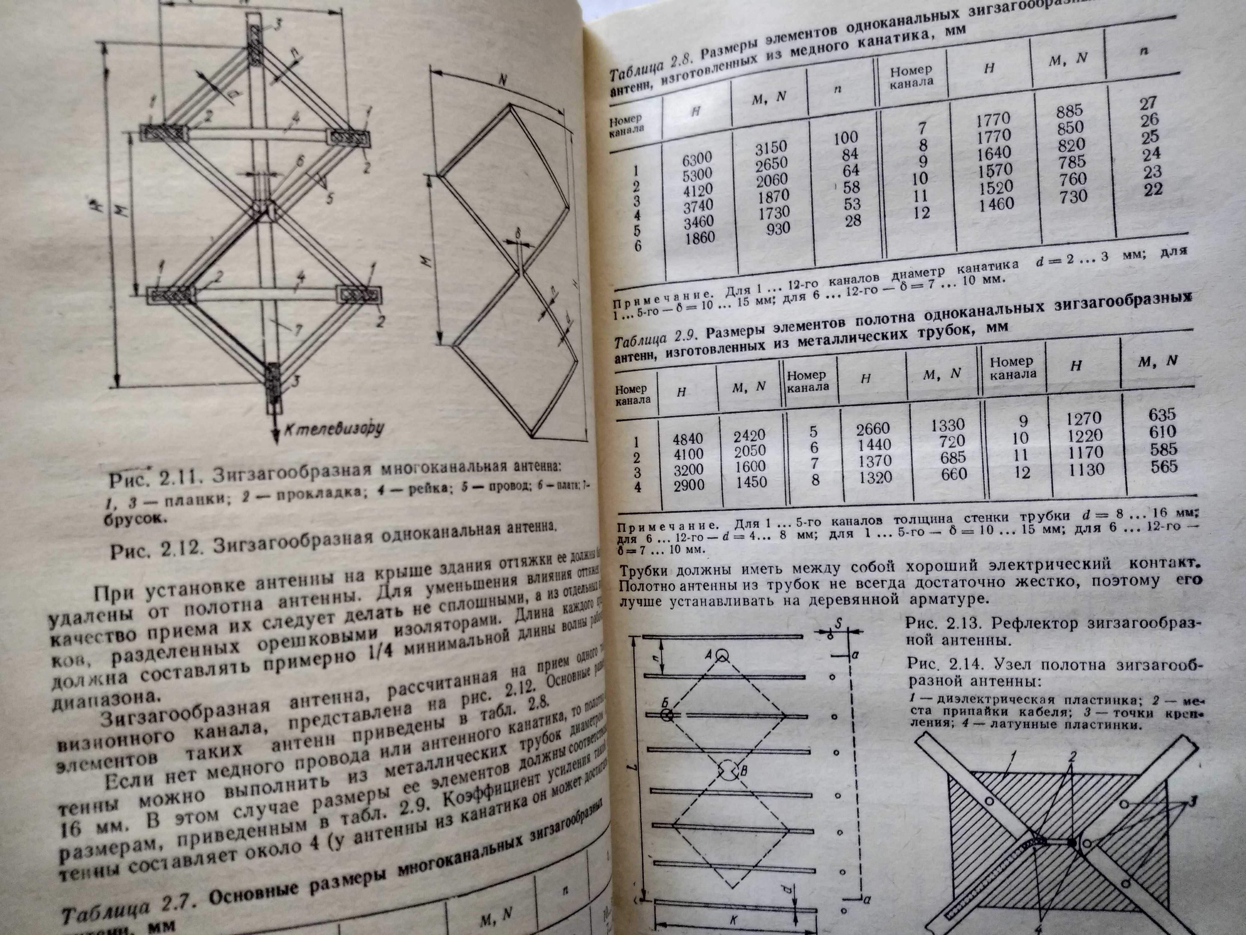 Индивидуальные видеосредства, Седов, справочное пособие из СССР