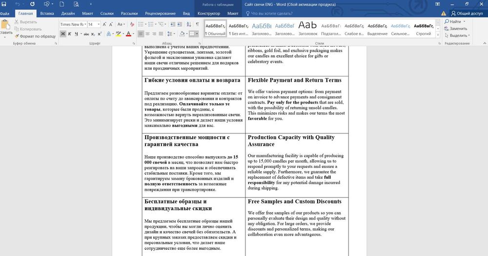 Перевод английский, немецкий, польский. Без посредников. Translator