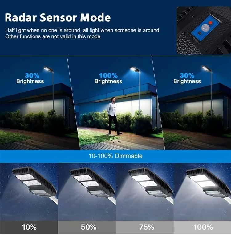 Lampa solarna led mocna 600W czujnikiem ruchu i zmierzchu RADAR