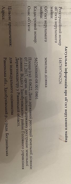 Земельна ділянка