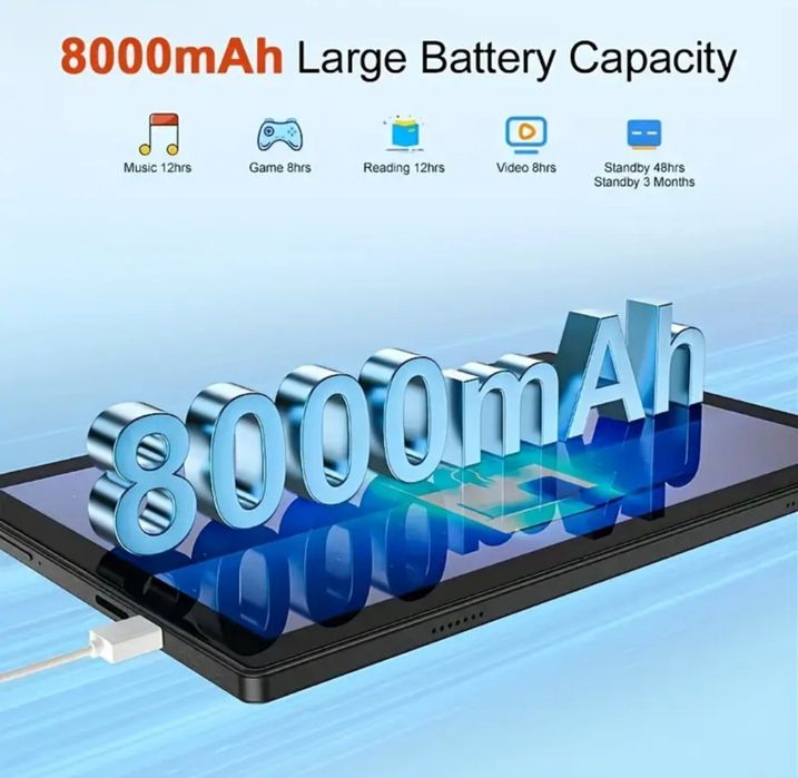 Планшет CMX 22/256