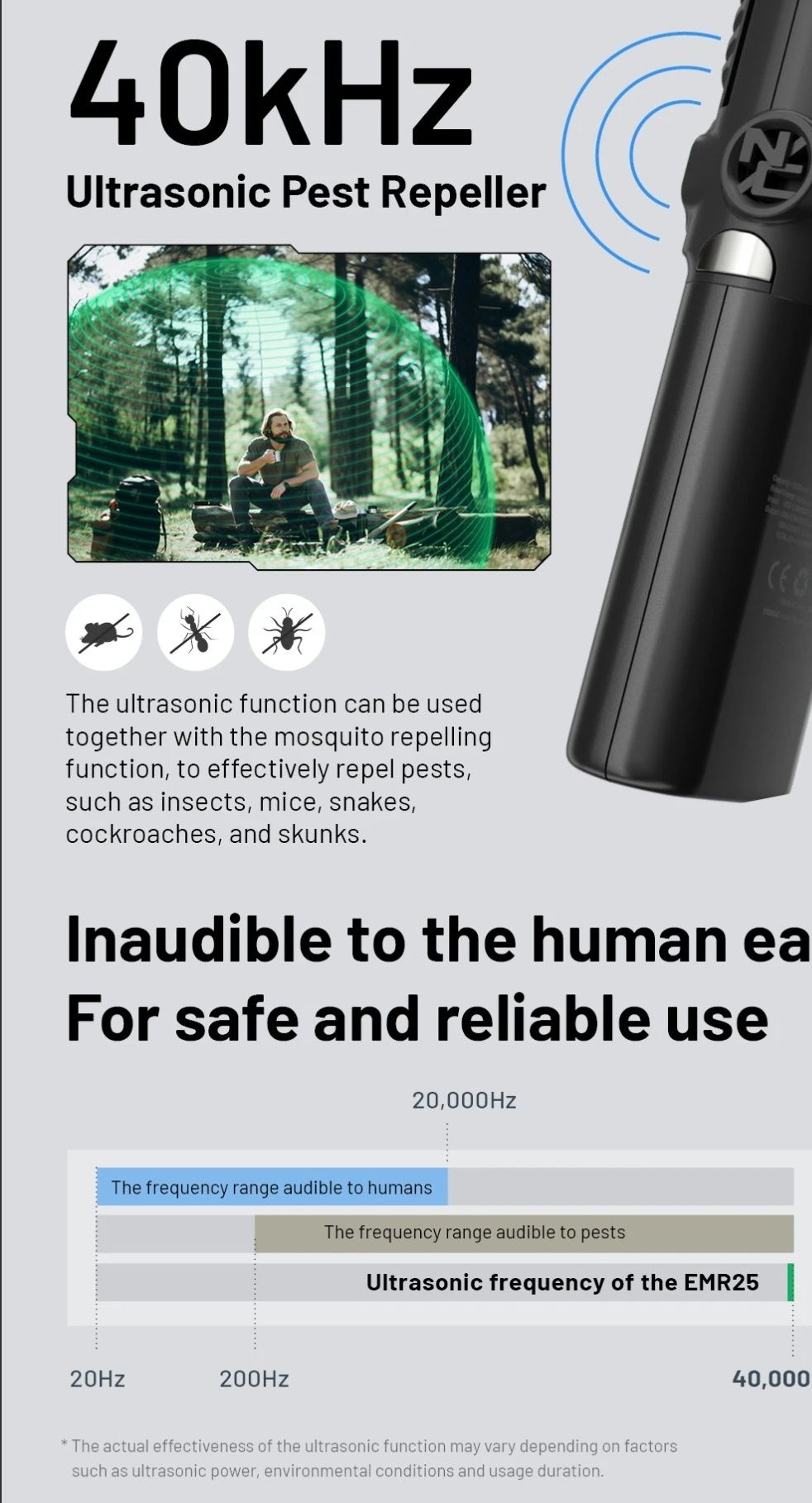 Nitecore EMR25 2в1 Фумігатор бездротовий + Power Bank