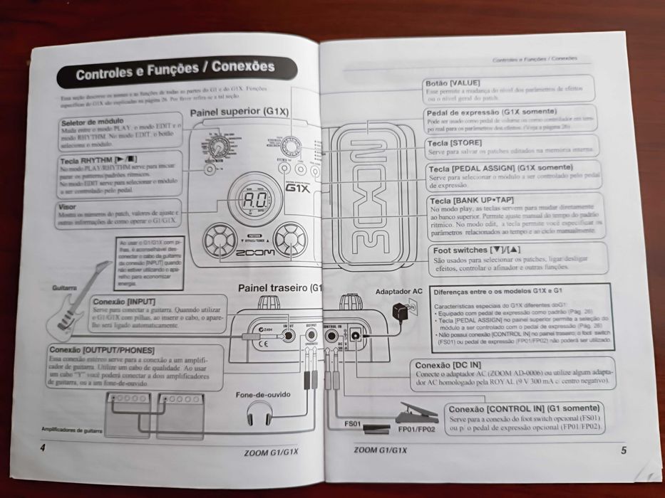 Pedaleira de Guitarra ZOOM GX1 Usada