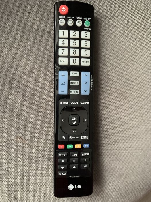 Uszkodzony pilot do telewizora