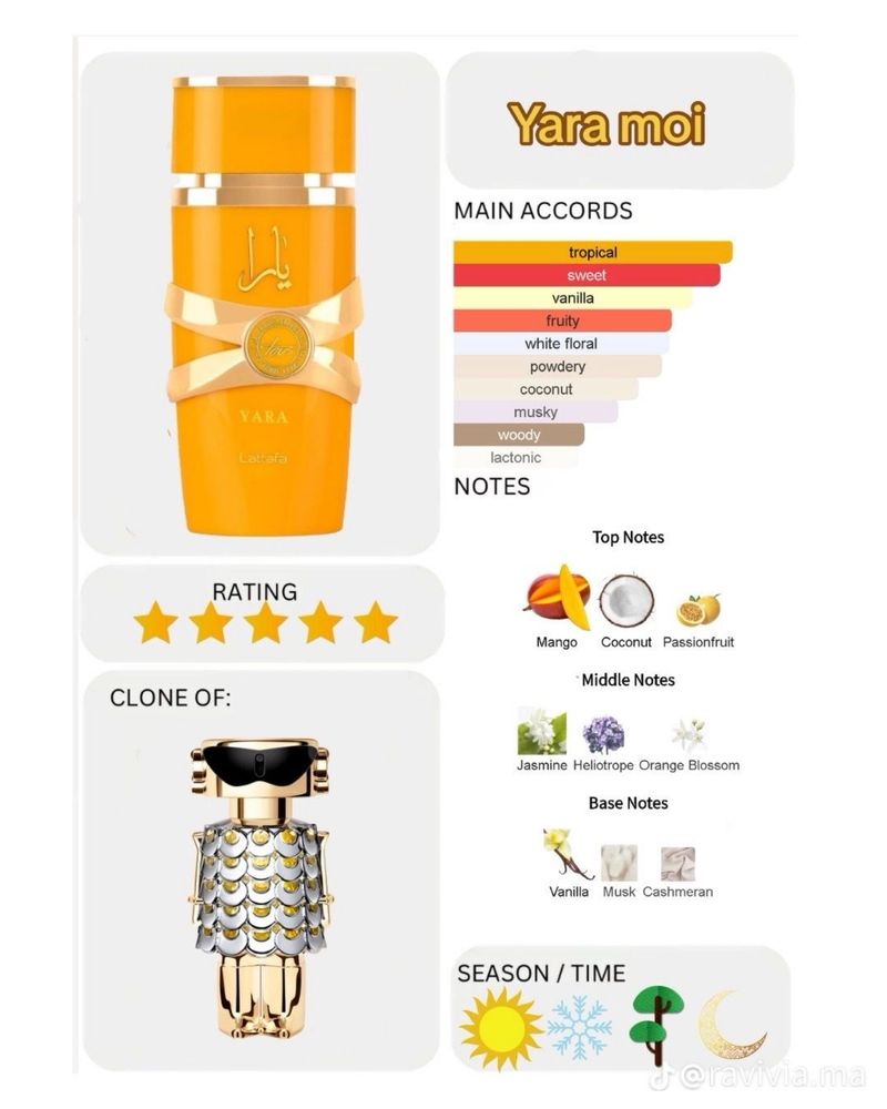 Perfume Lattafa Yara