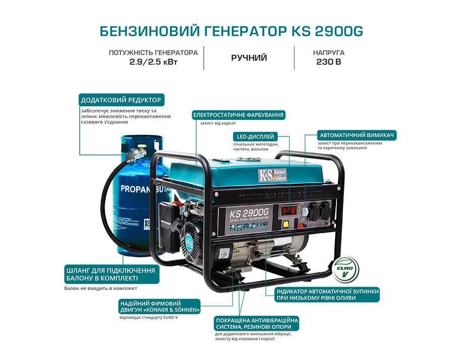 Газобензиновий генератор Könner & Söhnen KS 2900G