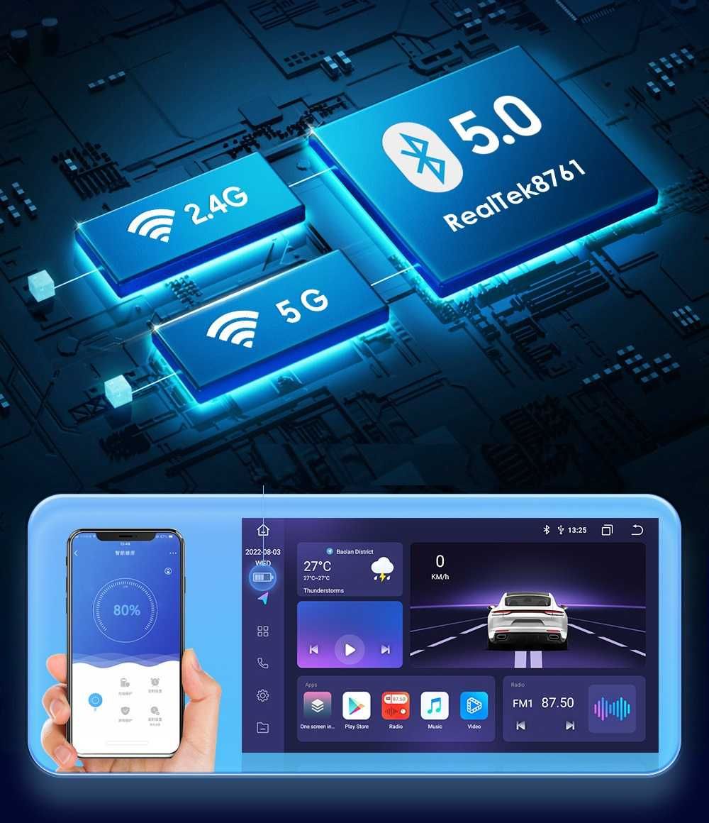 Radio WiFi Android CarPlay GPS Mercedes Sprinter Vito Viano B Crafter