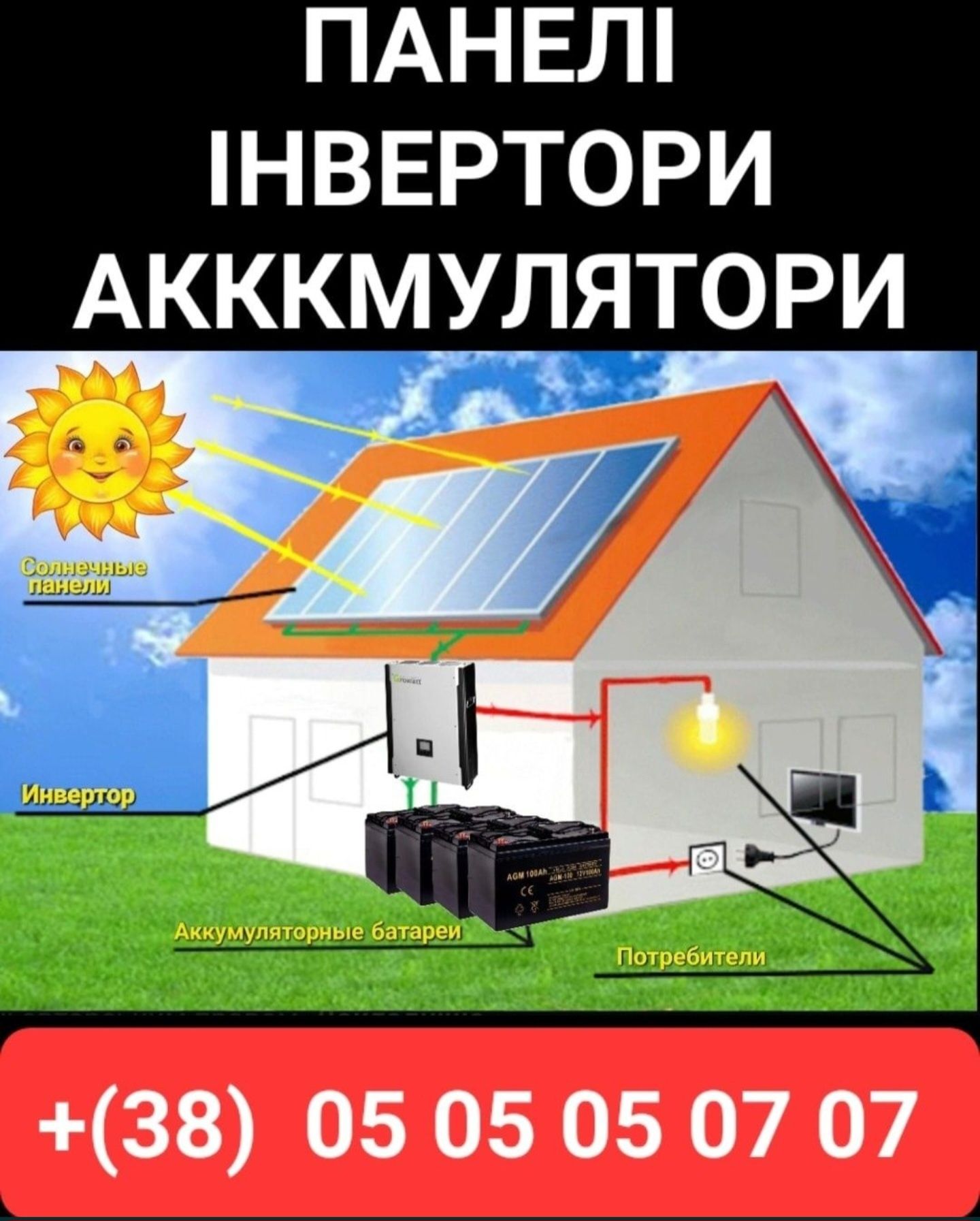 Сонячні панелі, Солнечные панели, инверторы, электростанции