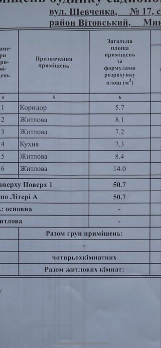 с. Каравелове (Каларово)  3км від міста,15 соток землі,4 кім-ти окремі