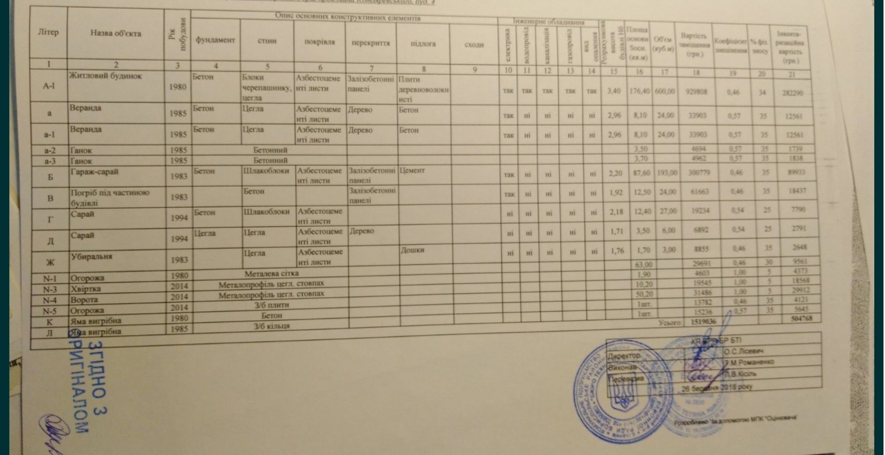 Продажа Половини Будинку 77кв.м с.Гора