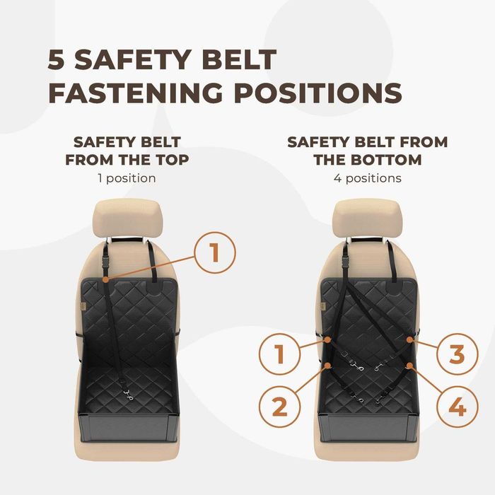 Bezpieczny Fotelik Samochodowy dla psa, dla Małych i Średnich Psów