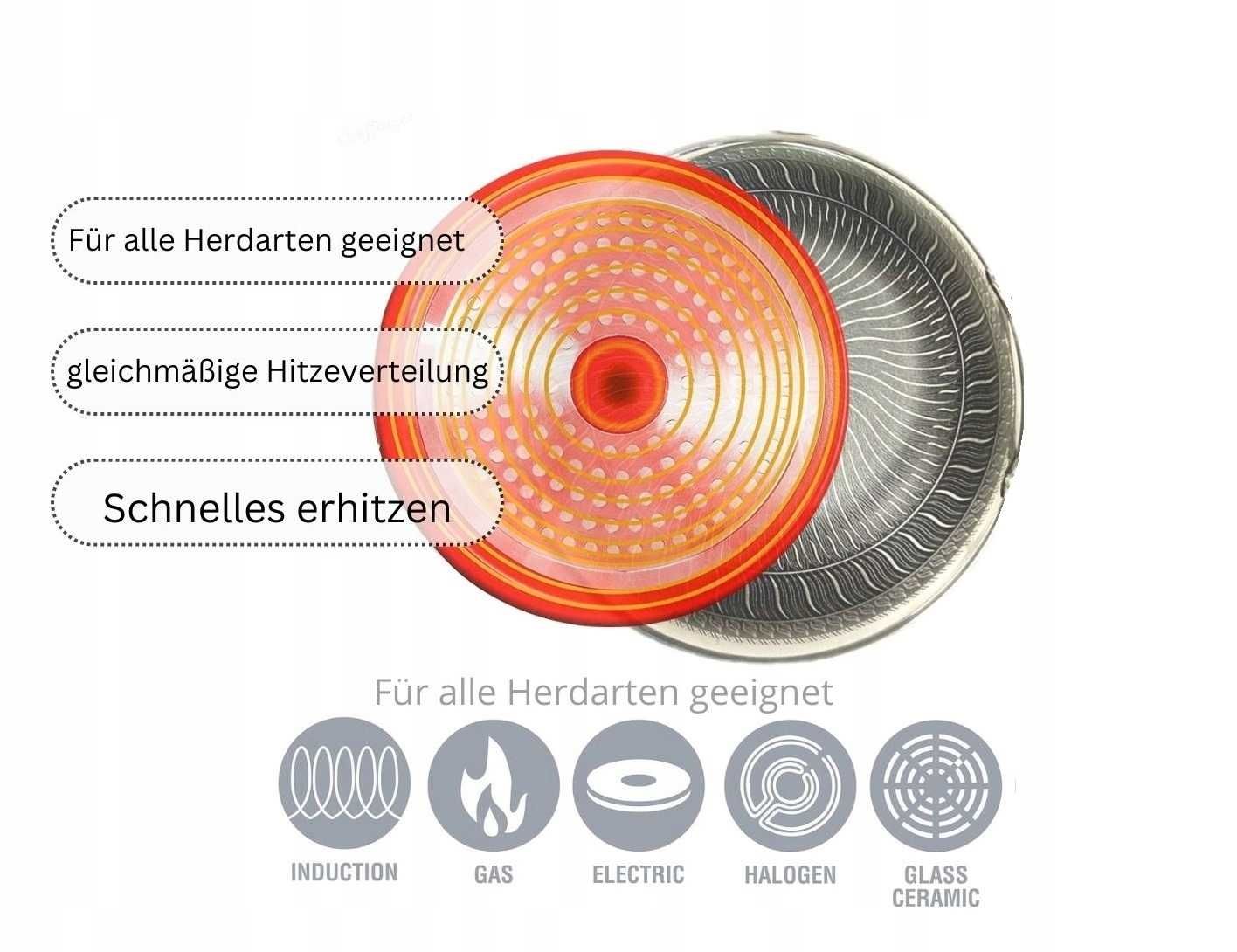 Patelnia tradycyjna Cheffinger 28 cm non-stick (nieprzywierająca)