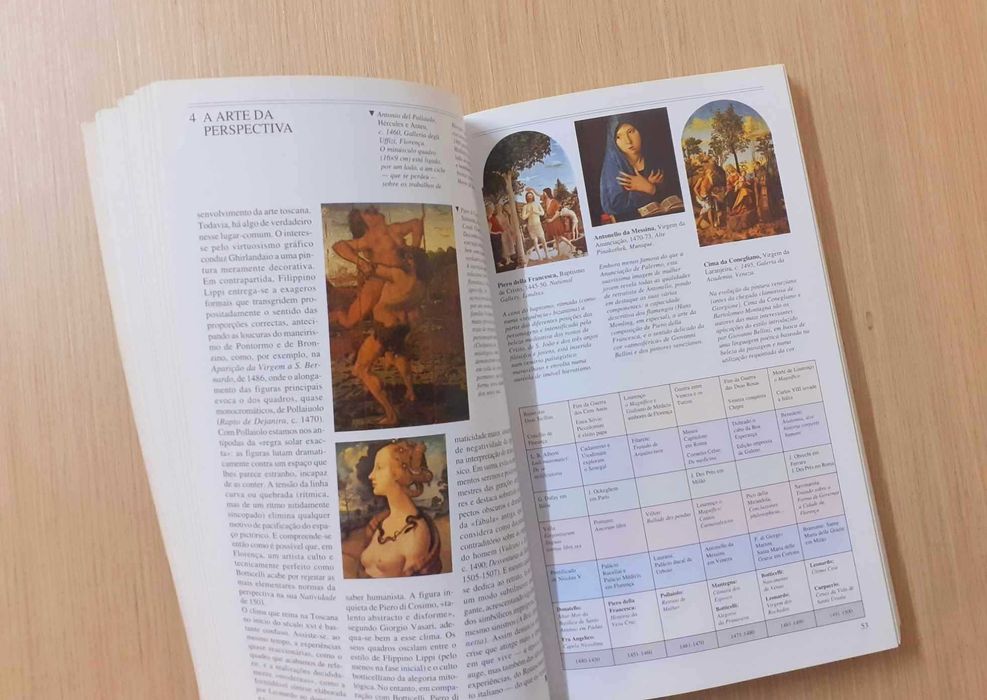 Guia de História da Arte